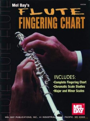 Mel Bay's Flute Fingering Chart - William Bay [KSIĄŻKA]