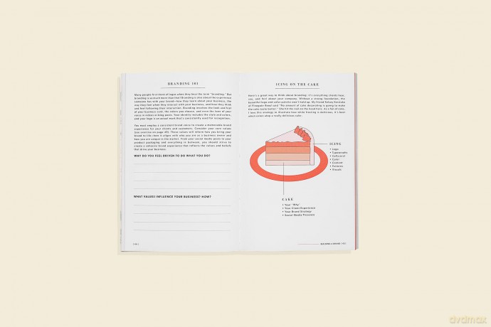 Mind Your Business: a Workbook to Grow your Creative Passion into a Full-time Gig - Ilana Griffo [KSIĄŻKA]