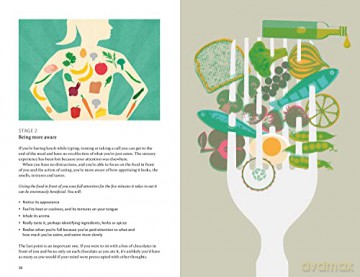 Mindfulness Journal (Breathe) - Editors of Breathe Magazine [KALENDARZ]