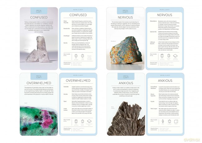 Mood Crystals Card Deck: Find the right crystal for every emotion in 50 cards - Christel Alberez [KSIĄŻKA]