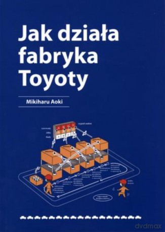Jak Działa Fabryka Toyoty - Aoki M. [KSIĄŻKA]