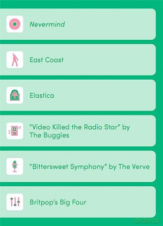 Music Buff: The Ultimate Music Quiz - Smith Street Books [KSIĄŻKA]