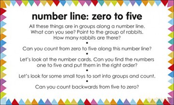 My First Numbers and Counting - Dk [KSIĄŻKA]