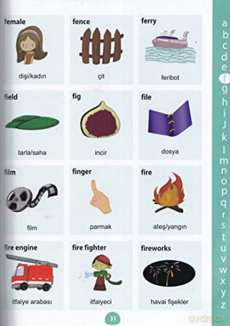 My First Picture Dictionary: English-Turkish with over 1000 words - M. Watson [KSIĄŻKA]