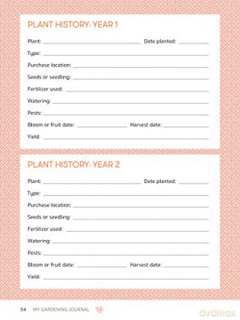 My Gardening Journal (Quiet Fox Designs) Organize Your Gardening Life: Set Annual Goals, Chart Garden Design, Keep a Record of Your Work, Track Crop Performance, and Note What You Learn Each Season - Editors of Quiet Fox Designs [KSIĄŻKA]