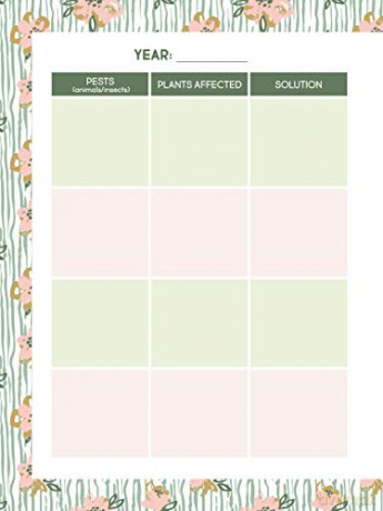 My Gardening Journal (Quiet Fox Designs) Organize Your Gardening Life: Set Annual Goals, Chart Garden Design, Keep a Record of Your Work, Track Crop Performance, and Note What You Learn Each Season - Editors of Quiet Fox Designs [KSIĄŻKA]