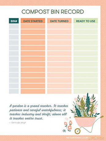 My Gardening Journal (Quiet Fox Designs) Organize Your Gardening Life: Set Annual Goals, Chart Garden Design, Keep a Record of Your Work, Track Crop Performance, and Note What You Learn Each Season - Editors of Quiet Fox Designs [KSIĄŻKA]