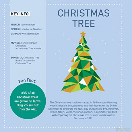 My Sticker Paintings: Christmas: 8 Magnificent Paintings (Happy Fox Books) Paint by Sticker For Kids 6-10 - Holiday Ornaments, Stocking, and More, with 60-100 Removable, Reusable Stickers per Design - Logan Powell [KSIĄŻKA]