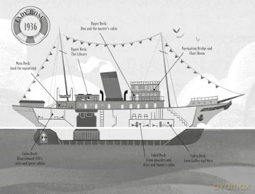 Mysteries at Sea: The Royal Jewel Plot - The Times Children's Book of the Week - A. M. Howell [KSIĄŻKA]