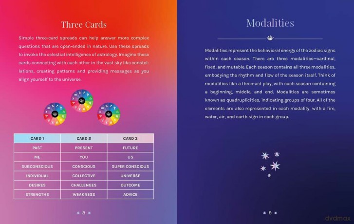 Mystic Mondays: The Astro Alignment Deck: A Deck and Guidebook for Celestial Connection - Grace Duong [KSIĄŻKA]