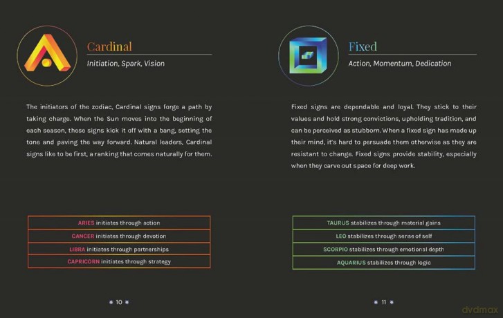 Mystic Mondays: The Astro Alignment Deck: A Deck and Guidebook for Celestial Connection - Grace Duong [KSIĄŻKA]