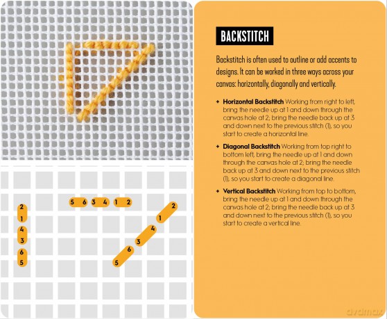 Needlepoint: A modern stitch directory in 50 cards - Emma Homent [KSIĄŻKA]