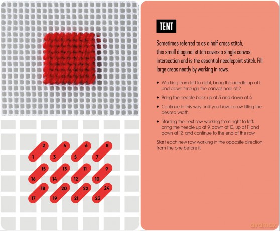 Needlepoint: A modern stitch directory in 50 cards - Emma Homent [KSIĄŻKA]