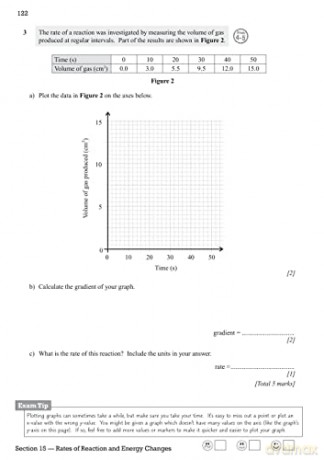 New GCSE Combined Science Edexcel Exam Practice Workbook - Foundation (includes answers): for the 2024 and 2025 exams (CGP Edexcel GCSE Combined Science) - CGP Books [KSIĄŻKA]