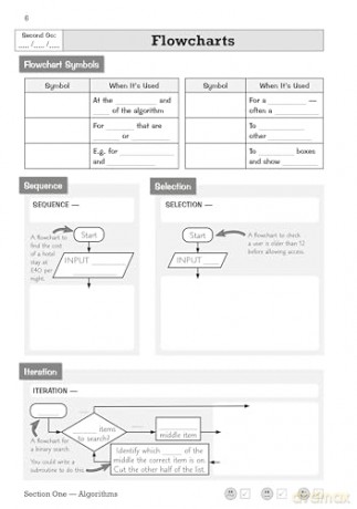 New GCSE Computer Science AQA Knowledge Retriever - CGP Books [KSIĄŻKA]