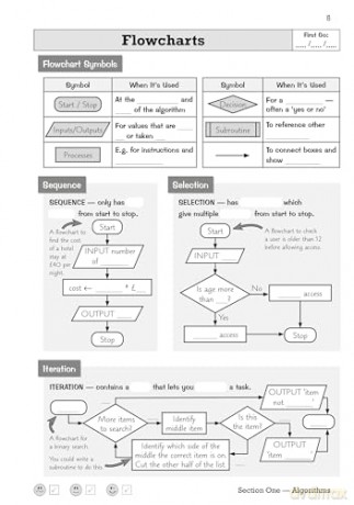 New GCSE Computer Science AQA Knowledge Retriever - CGP Books [KSIĄŻKA]
