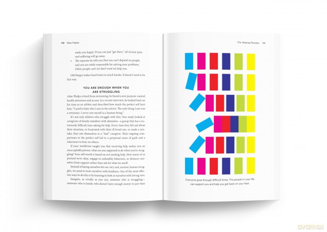 New Happy: Getting Happiness Right in a World That's Got It Wrong - Stephanie Harrison [KSIĄŻKA]