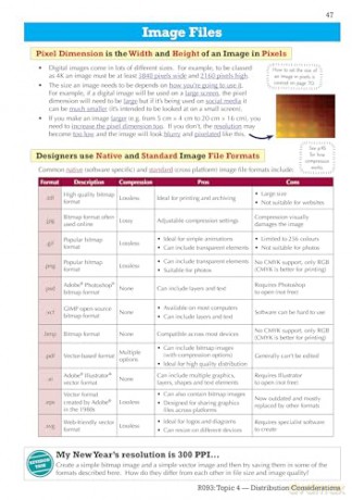 New OCR Cambridge National in Creative iMedia: Revision Guide inc Online Edition, Videos and Quizzes (CGP Cambridge National) - CGP Books [KSIĄŻKA]