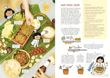 Noodles, Rice, and Everything Spice: A Thai Comic Book Cookbook - Christina de Witte [KOMIKS]