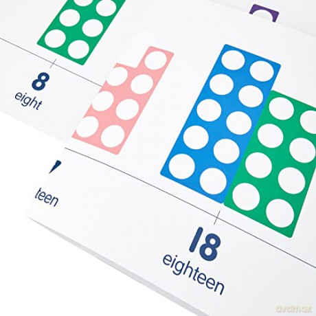 Numicon: Display Number Line - Unknown [KSIĄŻKA]