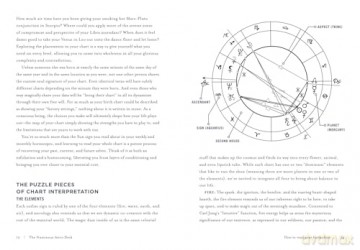 Numinous Astro Deck: A 45-Card Astrology Deck - Ruby Warrington [KSIĄŻKA]