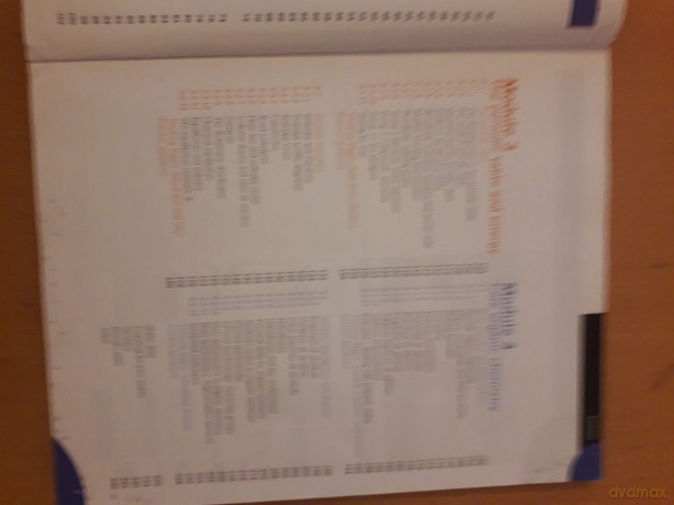 OCR AS/A level Chemistry A Student Book 1 + ActiveBook (OCR GCE Science 2015) - Victoria Stutt [KSIĄŻKA]