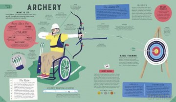 On Your Marks, Get Set, Gold!: A Fact-Filled, Funny Guide to Every Olympic Sport - Scott Allen [KSIĄŻKA]