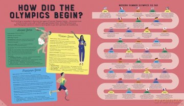 On Your Marks, Get Set, Gold!: A Fact-Filled, Funny Guide to Every Olympic Sport - Scott Allen [KSIĄŻKA]