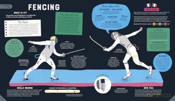 On Your Marks, Get Set, Gold!: A Fact-Filled, Funny Guide to Every Olympic Sport - Scott Allen [KSIĄŻKA]