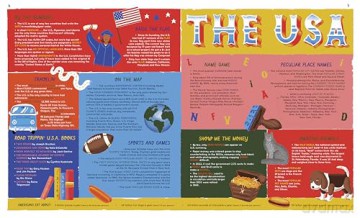 Only in America: The Weird and Wonderful 50 States (Americana) - Heather Alexander [KSIĄŻKA]