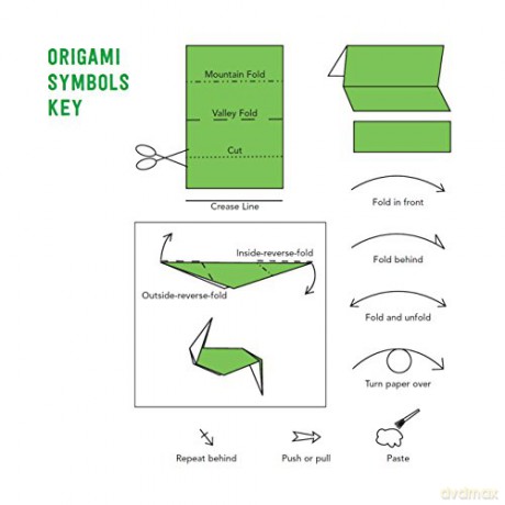 Origami Bugs Kit: Origami Fun for Everyone!: Origami Fun for Everyone!: Kit with 2 Origami Books, 20 Fun Projects and 98 Origami Papers: Great for Both Kids and Adults - Michael G. LaFosse [KSIĄŻKA]