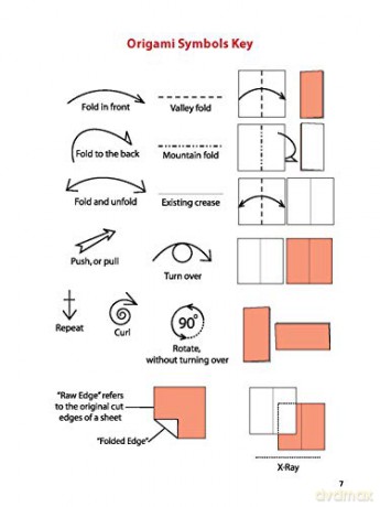 Origami Endangered Animals Kit: Paper Models of Threatened Wildlife - Michael G. LaFosse [KSIĄŻKA]