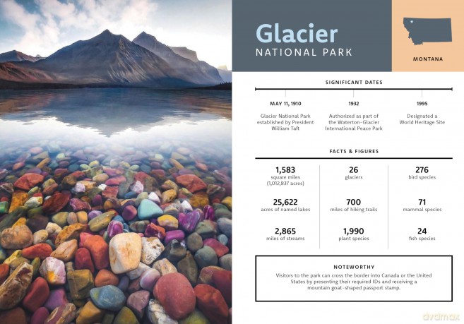 Paint by Number National Parks Kit: Celebrate Five of America's Most Beautiful Places - Chartwell Books [KSIĄŻKA]