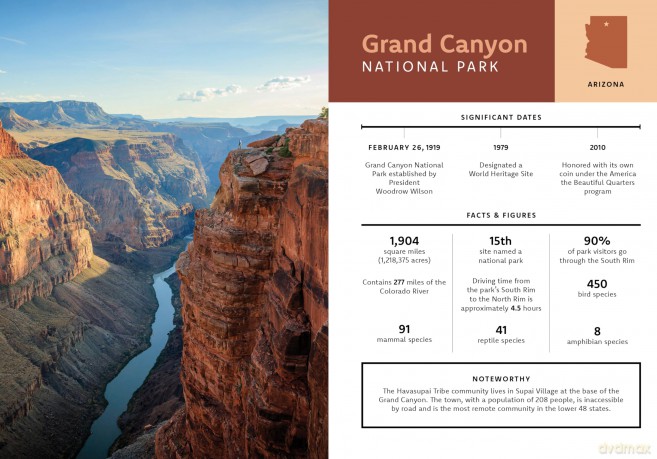 Paint by Number National Parks Kit: Celebrate Five of America's Most Beautiful Places - Chartwell Books [KSIĄŻKA]