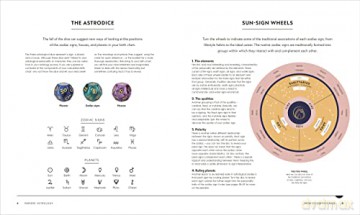 Parkers' Astrology: For Cosmic Insight and Self-Care (the Deluxe Box Set) - Julia Parker [KSIĄŻKA]