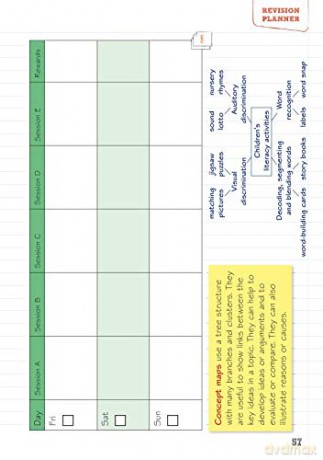 Pearson REVISE BTEC Revision Planner - 2023 and 2024 exams and assessments: for home learning, 2022 and 2023 assessments and exams (REVISE Companions) - Ashley Lodge [KSIĄŻKA]