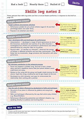 Pearson REVISE BTEC Tech Award Performing Arts Revision Guide inc online edition - 2023 and 2024 exams and assessments: for home learning, 2022 and 2023 assessments and exams - Sally Jewers [KSIĄŻKA]
