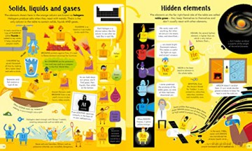 Periodic Table (Usborne Book and Jigsaw): 1 - Sam Smith [KSIĄŻKA]