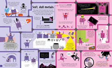 Periodic Table (Usborne Book and Jigsaw): 1 - Sam Smith [KSIĄŻKA]