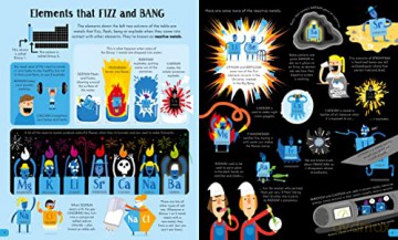 Periodic Table (Usborne Book and Jigsaw): 1 - Sam Smith [KSIĄŻKA]