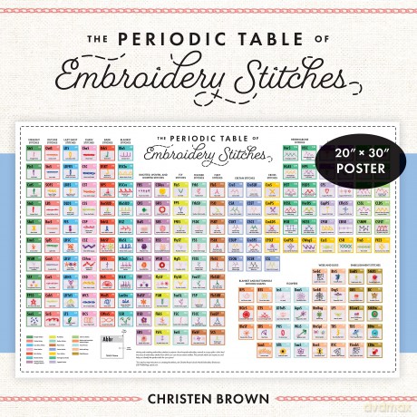 Periodic Table of Embroidery Stitches Poster: 20 x 30 - Christen Brown [KSIĄŻKA]