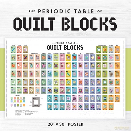 Periodic Table of Quilt Blocks Poster: 20 x 30 [KSIĄŻKA]