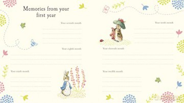 Peter Rabbit Baby Record Book - Potter Beatrix [KSIĄŻKA]