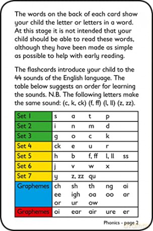 Phonics Flashcards: Ideal for home learning (Collins Easy Learning Preschool) - Collins Easy Learnin [KSIĄŻKA]