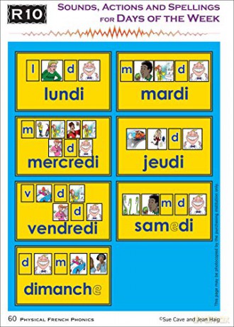 Physical French Phonics: A Sound, Action and Spelling System for Teaching French Phonics - 3rd edition - Sue Cave [KSIĄŻKA]
