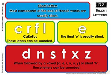 Physical French Phonics: A Sound, Action and Spelling System for Teaching French Phonics - 3rd edition - Sue Cave [KSIĄŻKA]