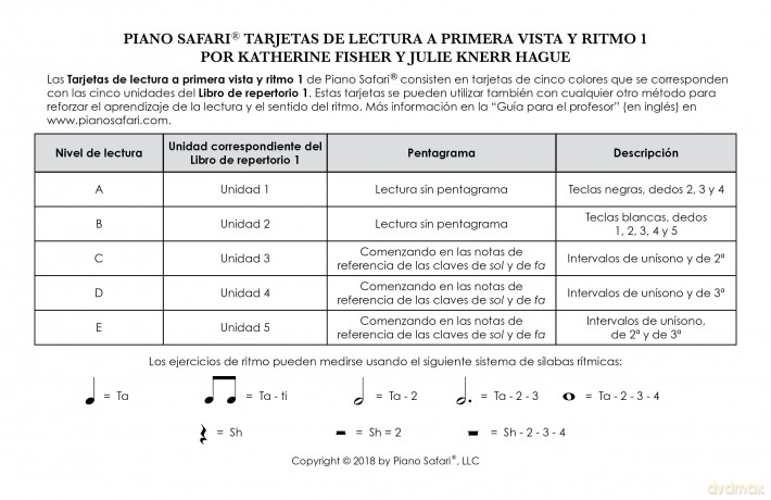 Piano Safari: Sight Reading Cards 1 SPANISH (PIANO METHOD) - Katherine Fisher and Julie Knerr [KSIĄŻKA]