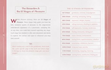 Pleasure Alchemy: A Deck and Guidebook for Self-Expression and Fulfillment - Maude White [KSIĄŻKA]