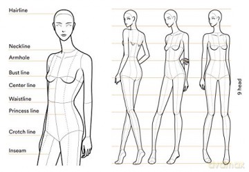 Poses for Fashion Illustration (Card Box): 100 essential figure template cards for designers - Fashionary [KSIĄŻKA]