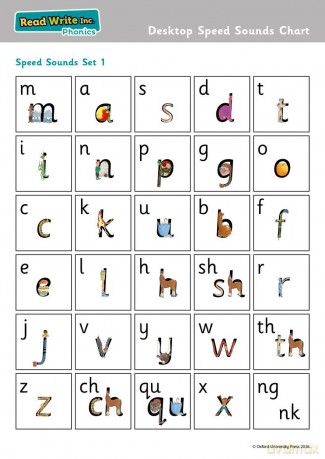 Read Write Inc. Phonics: Desktop Speed Sounds Chart Pack of 10 - Tim Archbold;Ruth Mi [KSIĄŻKA]
